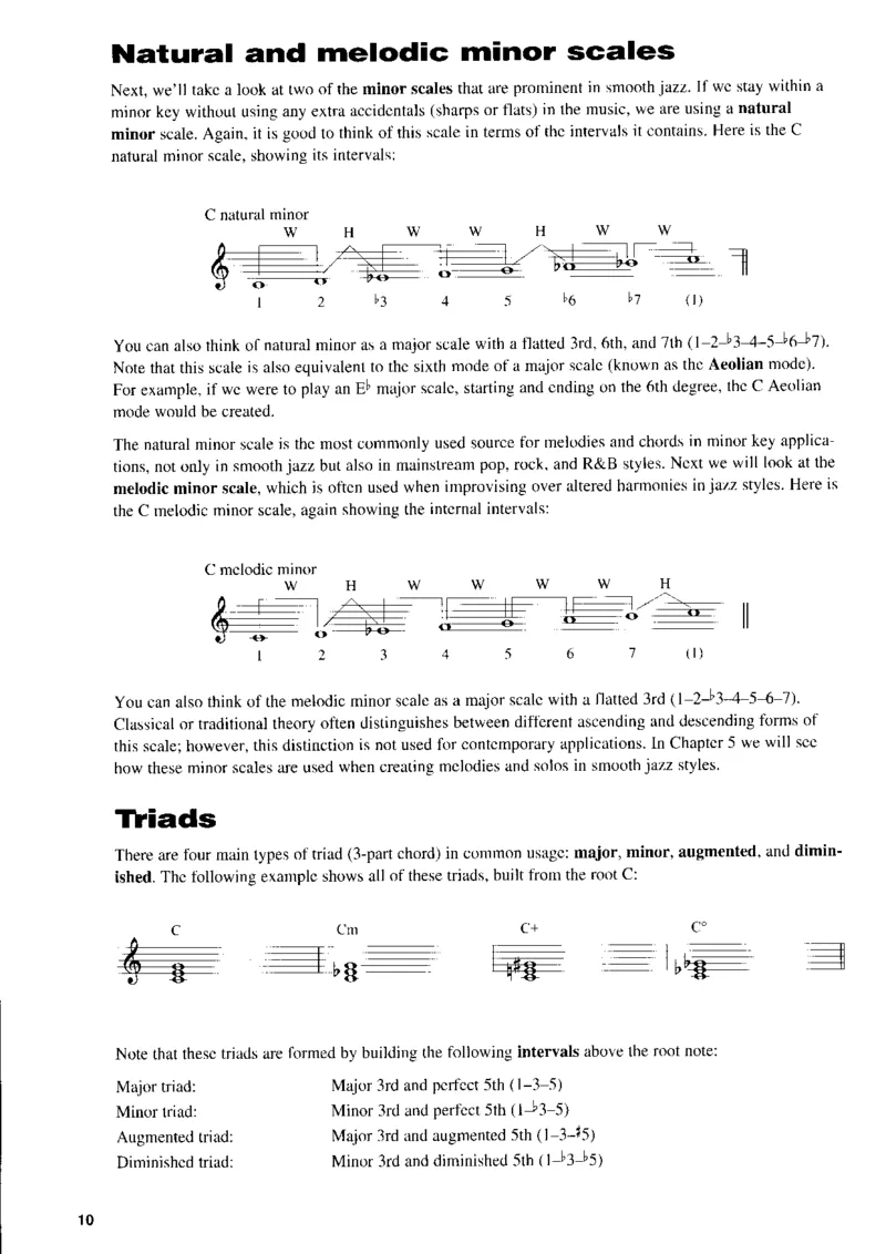 SmoothjazzpianobyMarkHarrison_一万首著名钢琴曲谱哈农贝多芬合集视频教学电子版高清无水印可打印_07各风格钢琴谱合集_SmoothJazzPiano_原版钢琴教材附音频