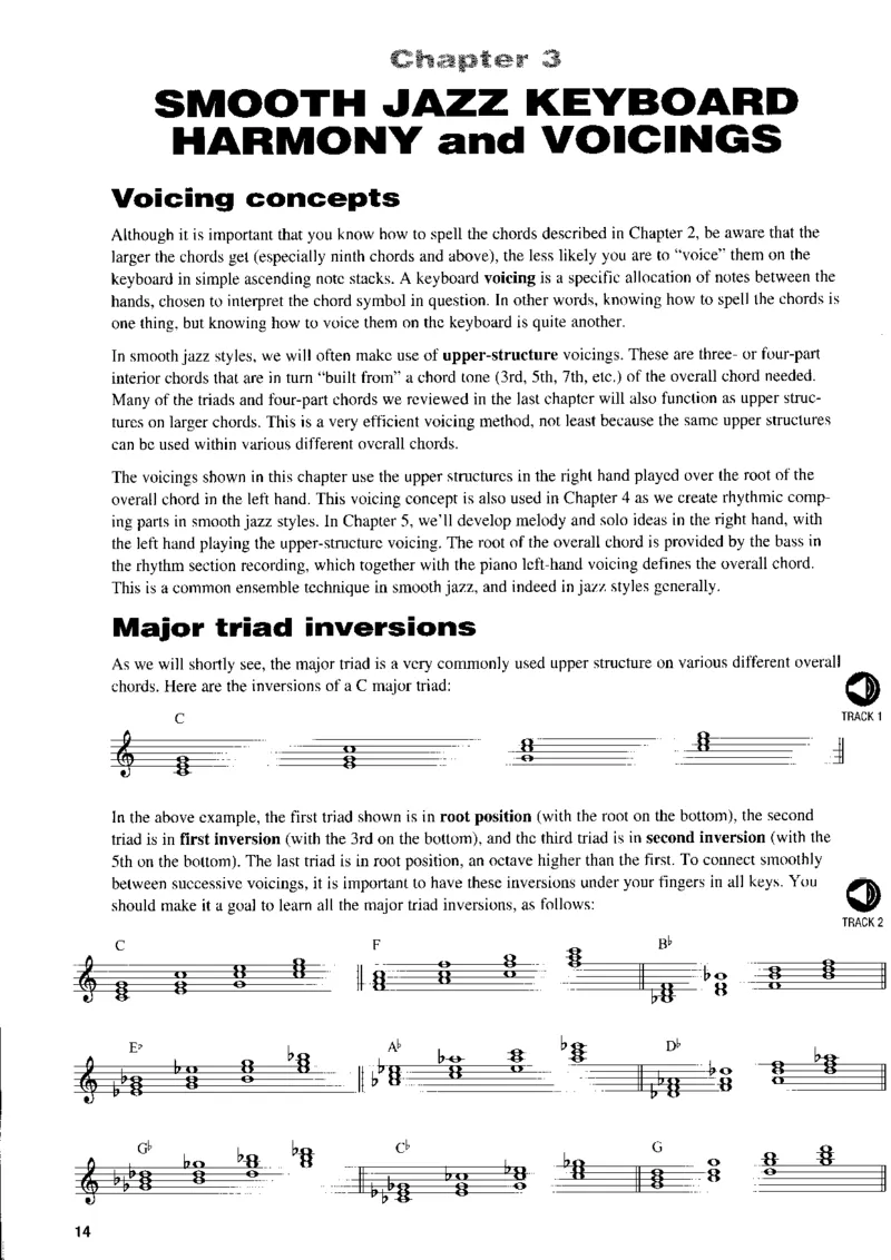 SmoothjazzpianobyMarkHarrison_一万首著名钢琴曲谱哈农贝多芬合集视频教学电子版高清无水印可打印_07各风格钢琴谱合集_SmoothJazzPiano_原版钢琴教材附音频