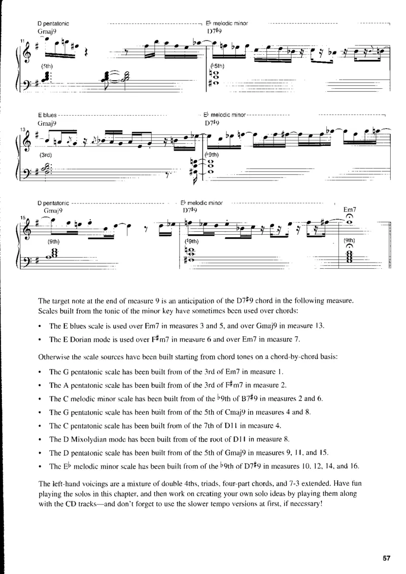 SmoothjazzpianobyMarkHarrison_一万首著名钢琴曲谱哈农贝多芬合集视频教学电子版高清无水印可打印_07各风格钢琴谱合集_SmoothJazzPiano_原版钢琴教材附音频