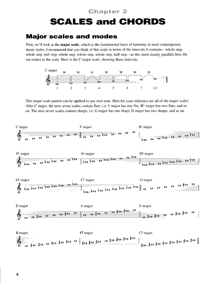 SmoothjazzpianobyMarkHarrison_一万首著名钢琴曲谱哈农贝多芬合集视频教学电子版高清无水印可打印_07各风格钢琴谱合集_SmoothJazzPiano_原版钢琴教材附音频