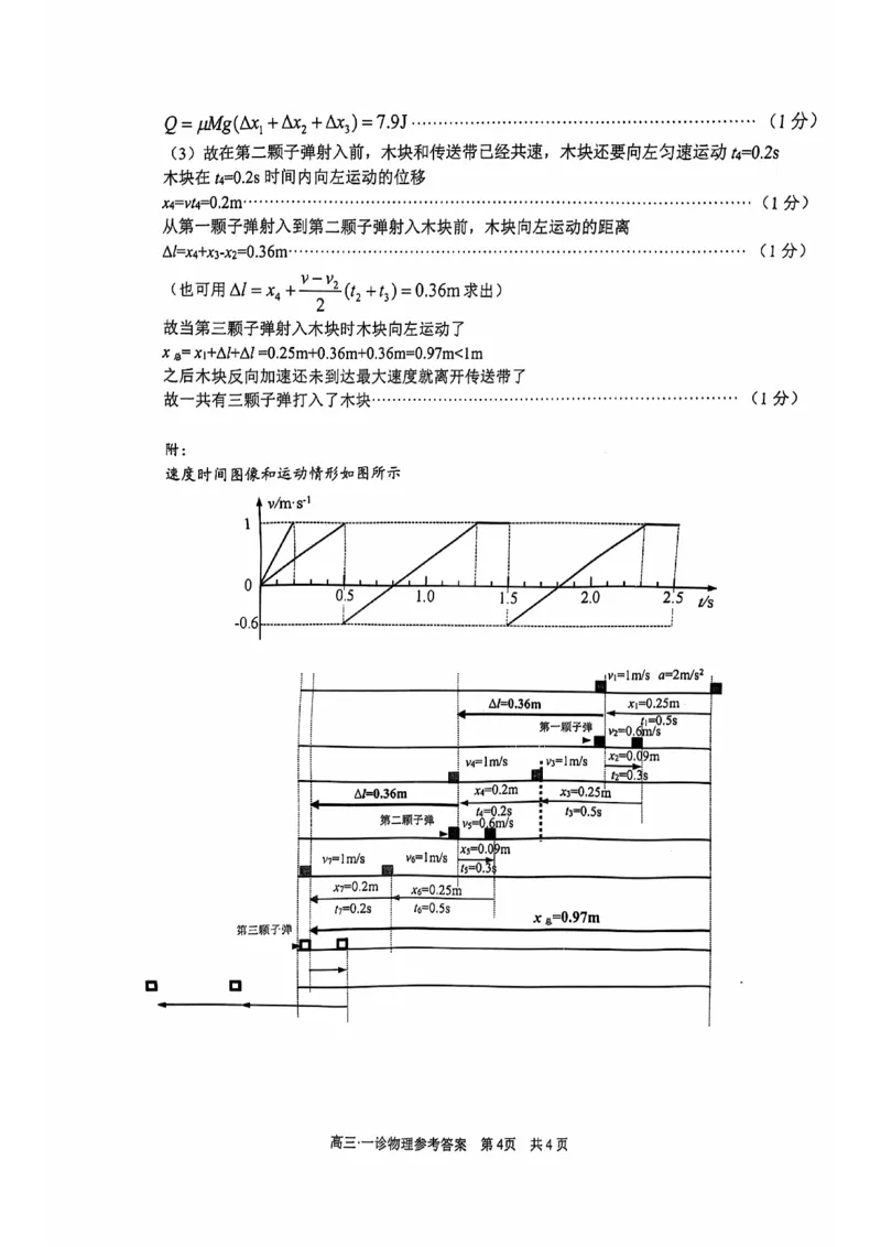 四川省泸州市高2022级第一次教学质量诊断性考试物理答案_2024-2025高三（6-6月题库）_2024年11月试卷_1130四川省泸州市高2022级第一次教学质量诊断性考试（全科）