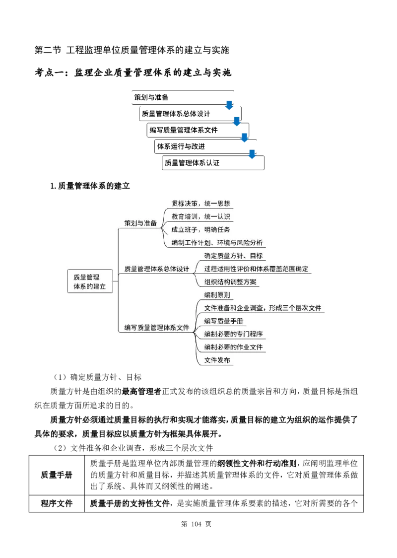 WM_2025年《目标控制-土建》点题飙分精编_监理工程师_2025监理工程师_2025年监理工程师-各大机构_高端电子大礼包_2025年的_点题飙分精编