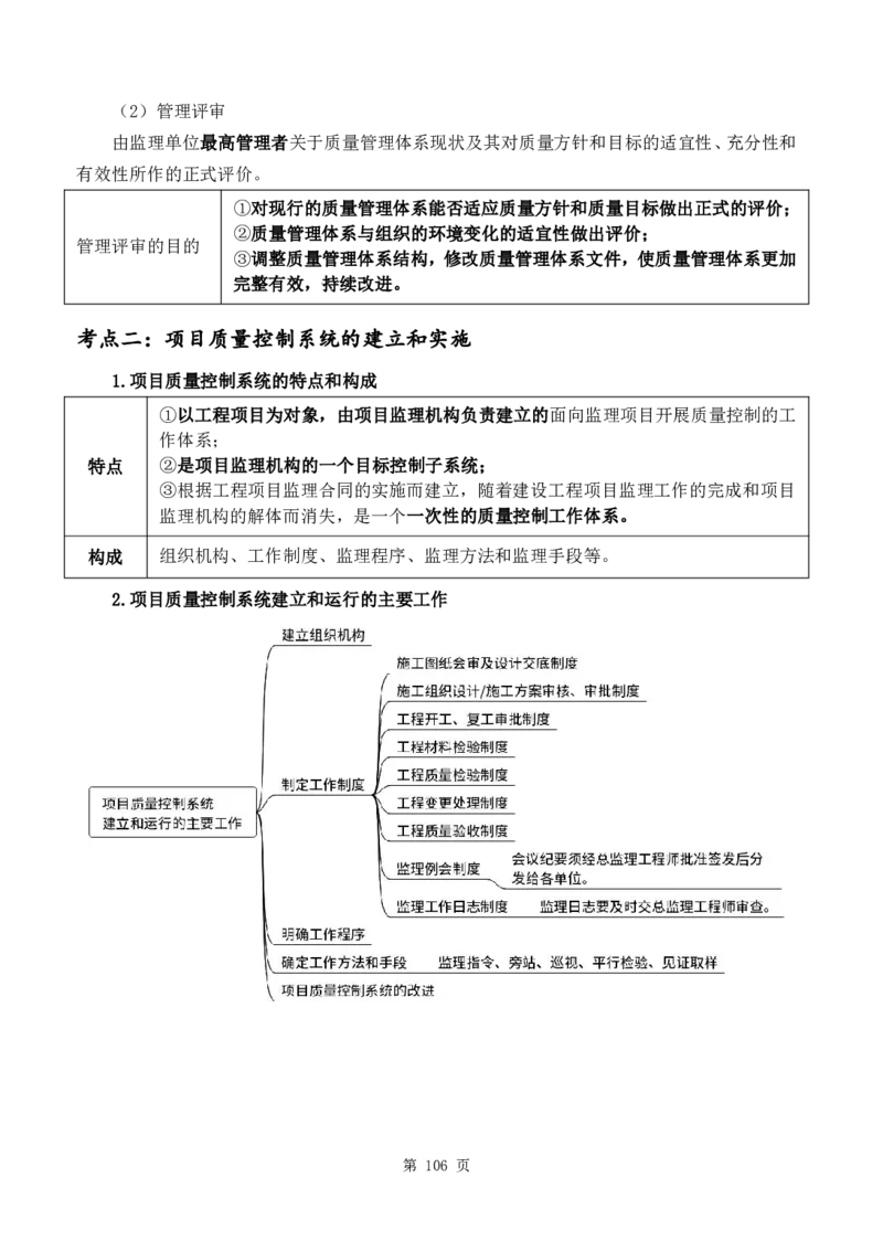 WM_2025年《目标控制-土建》点题飙分精编_监理工程师_2025监理工程师_2025年监理工程师-各大机构_高端电子大礼包_2025年的_点题飙分精编