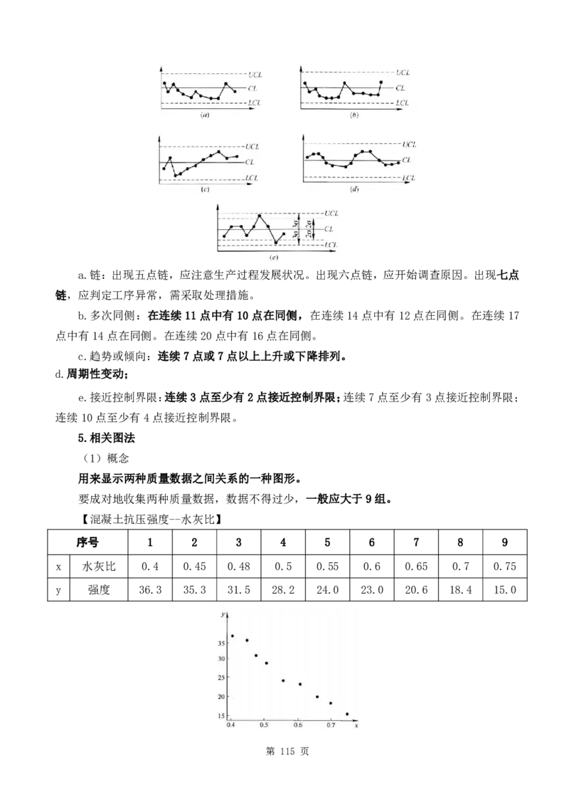 WM_2025年《目标控制-土建》点题飙分精编_监理工程师_2025监理工程师_2025年监理工程师-各大机构_高端电子大礼包_2025年的_点题飙分精编