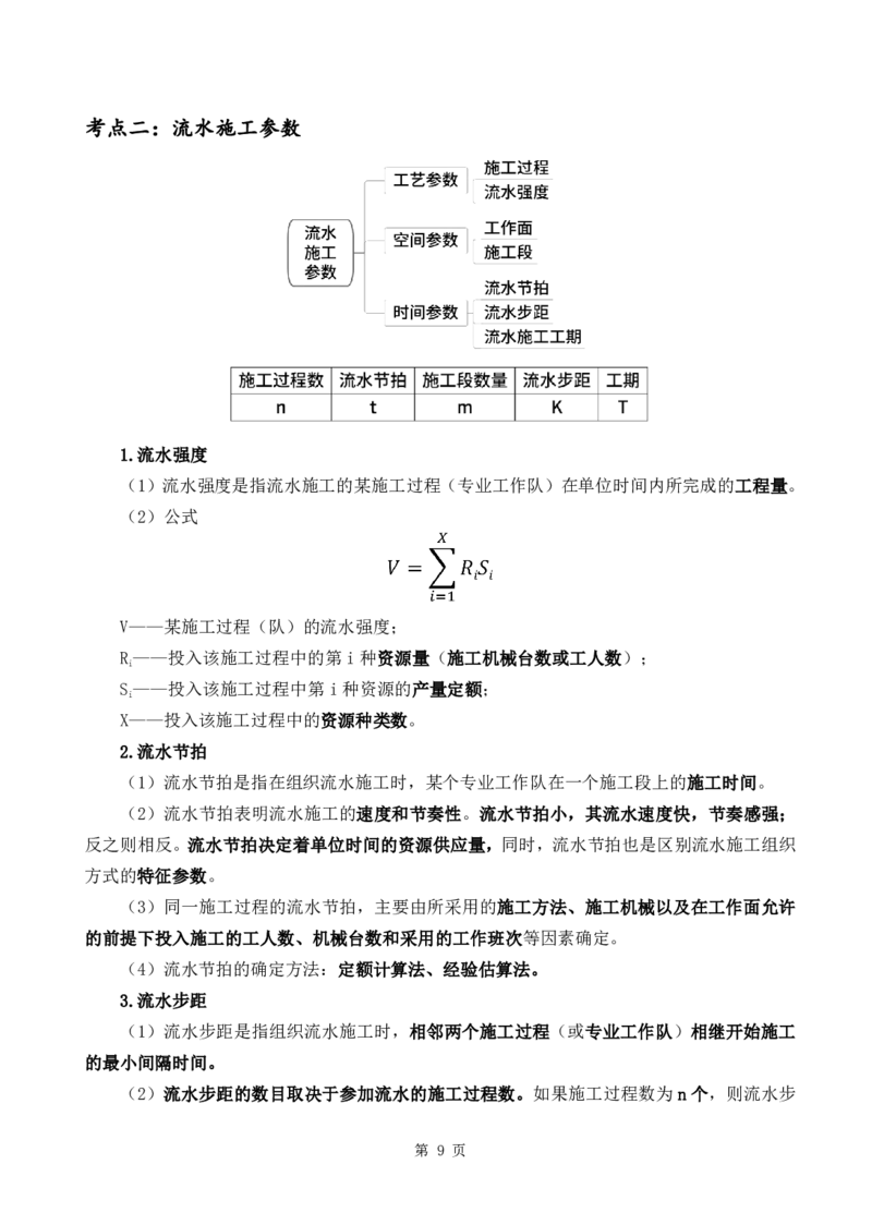 WM_2025年《目标控制-土建》点题飙分精编_监理工程师_2025监理工程师_2025年监理工程师-各大机构_高端电子大礼包_2025年的_点题飙分精编