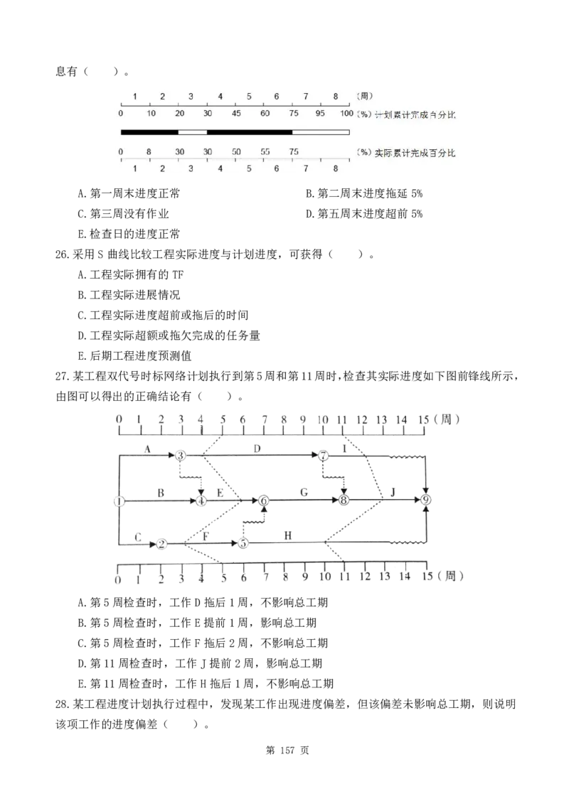 WM_2025年《目标控制-土建》点题飙分精编_监理工程师_2025监理工程师_2025年监理工程师-各大机构_高端电子大礼包_2025年的_点题飙分精编
