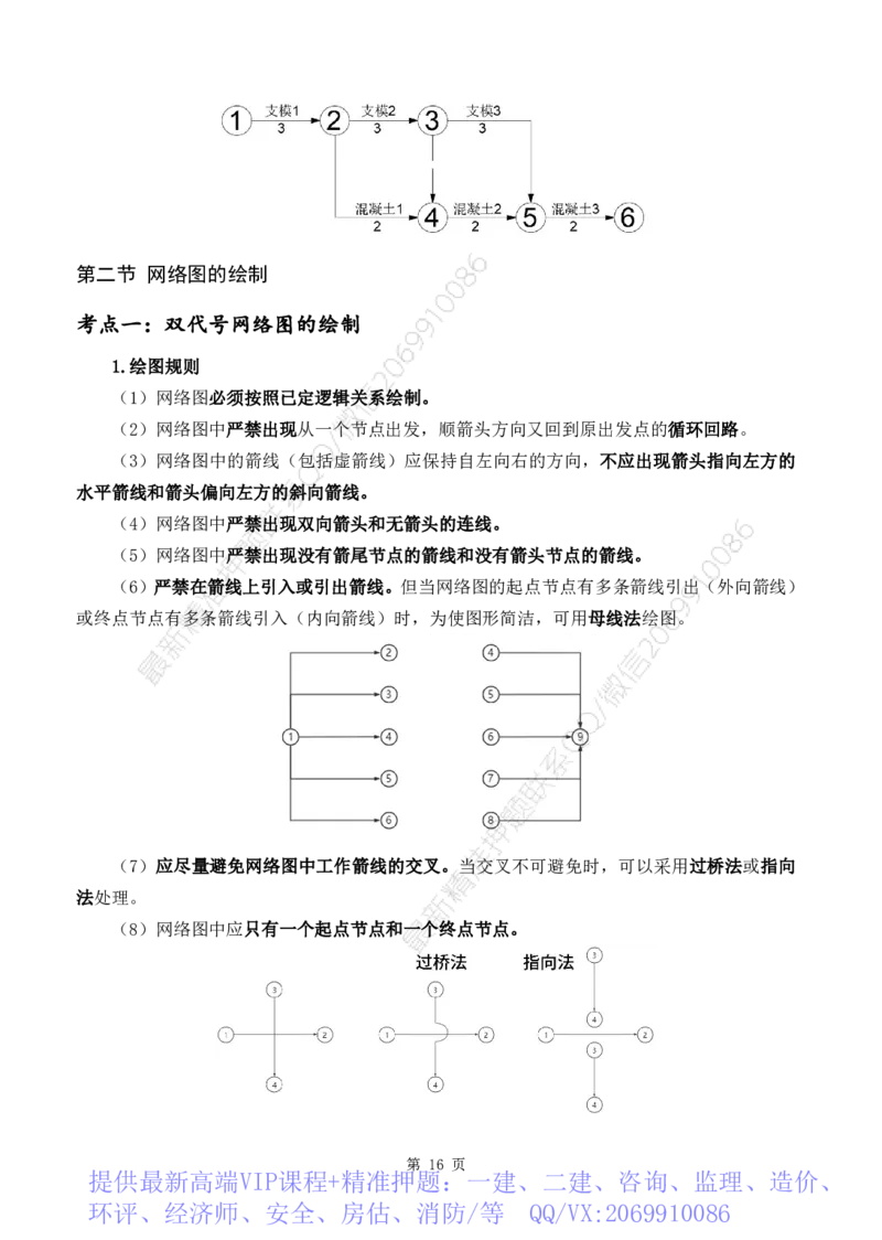 WM_2025年《目标控制-土建》点题飙分精编_监理工程师_2025监理工程师_2025年监理工程师-各大机构_高端电子大礼包_2025年的_点题飙分精编