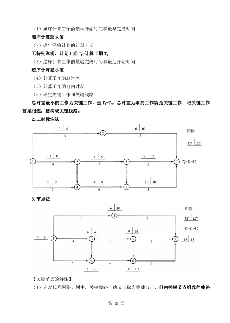 WM_2025年《目标控制-土建》点题飙分精编_监理工程师_2025监理工程师_2025年监理工程师-各大机构_高端电子大礼包_2025年的_点题飙分精编