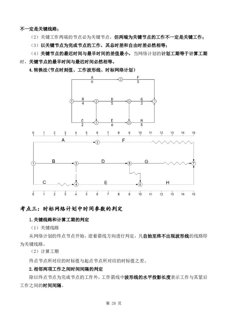 WM_2025年《目标控制-土建》点题飙分精编_监理工程师_2025监理工程师_2025年监理工程师-各大机构_高端电子大礼包_2025年的_点题飙分精编