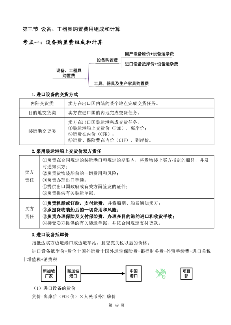 WM_2025年《目标控制-土建》点题飙分精编_监理工程师_2025监理工程师_2025年监理工程师-各大机构_高端电子大礼包_2025年的_点题飙分精编