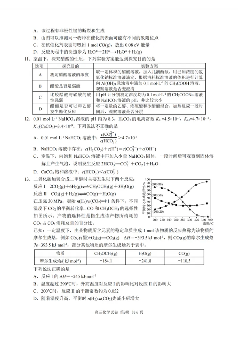 化学试题：江苏省苏州中学、海门中学、姜堰中学、淮阴中学等四校2024-2025学年高三下学期2月联考_2024-2025高三（6-6月题库）_2025年02月试卷