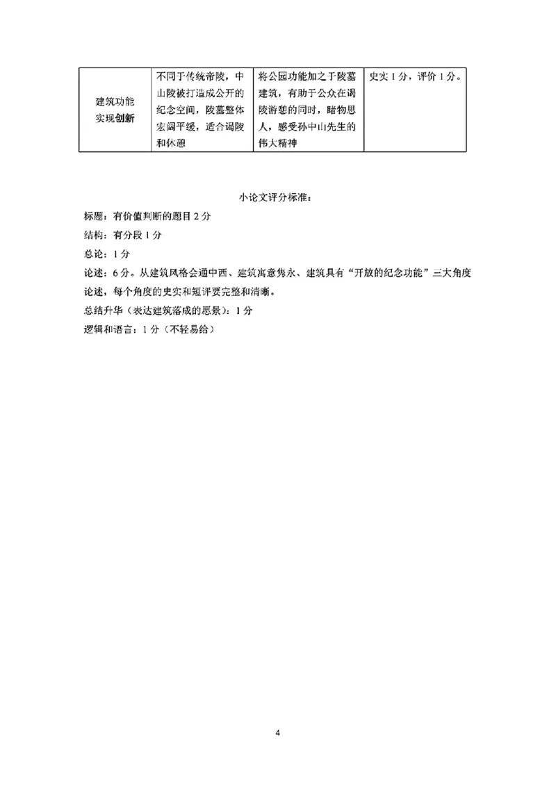 历史答案_2024-2025高三（6-6月题库）_2024年12月试卷_12252025届浙江省五校联盟高三12月首考模拟（杭二、温中、金一中、绍一中、衢二中）（全科）