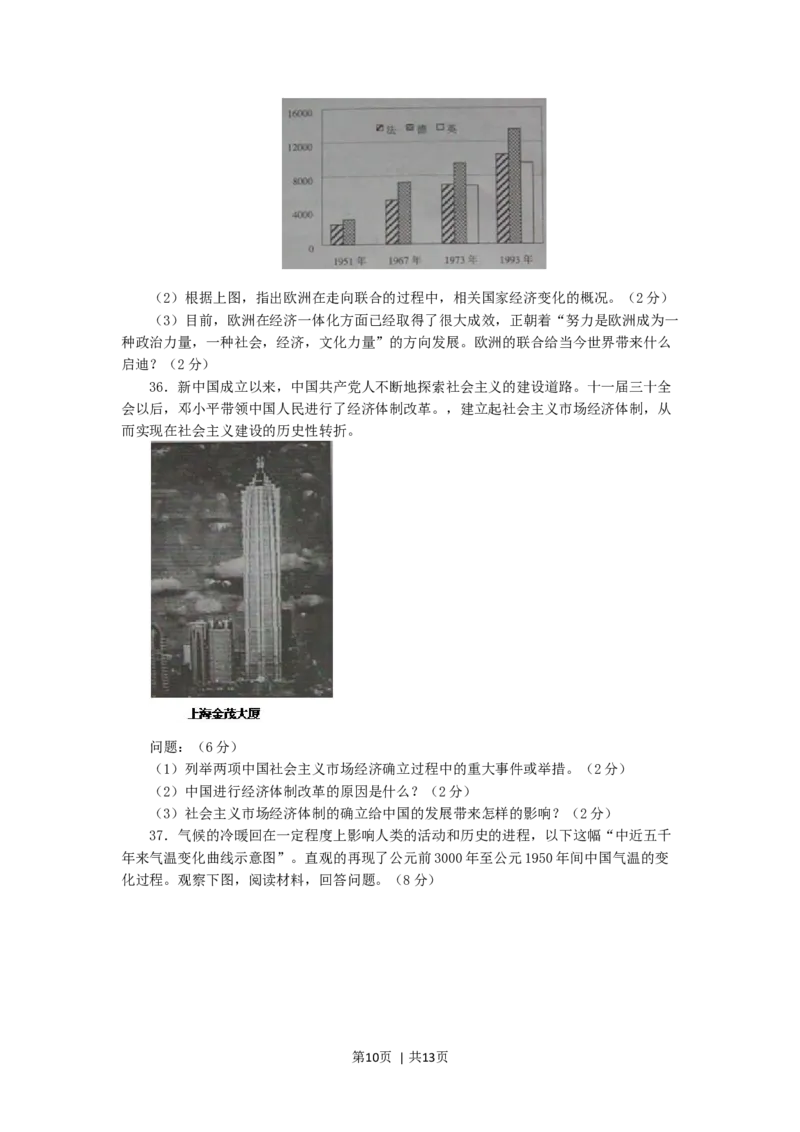 2006年上海高考历史真题及答案_历史高考真题试卷_旧1990-2007&middot;高考历史真题_1990-2007&middot;高考历史真题&middot;word_上海
