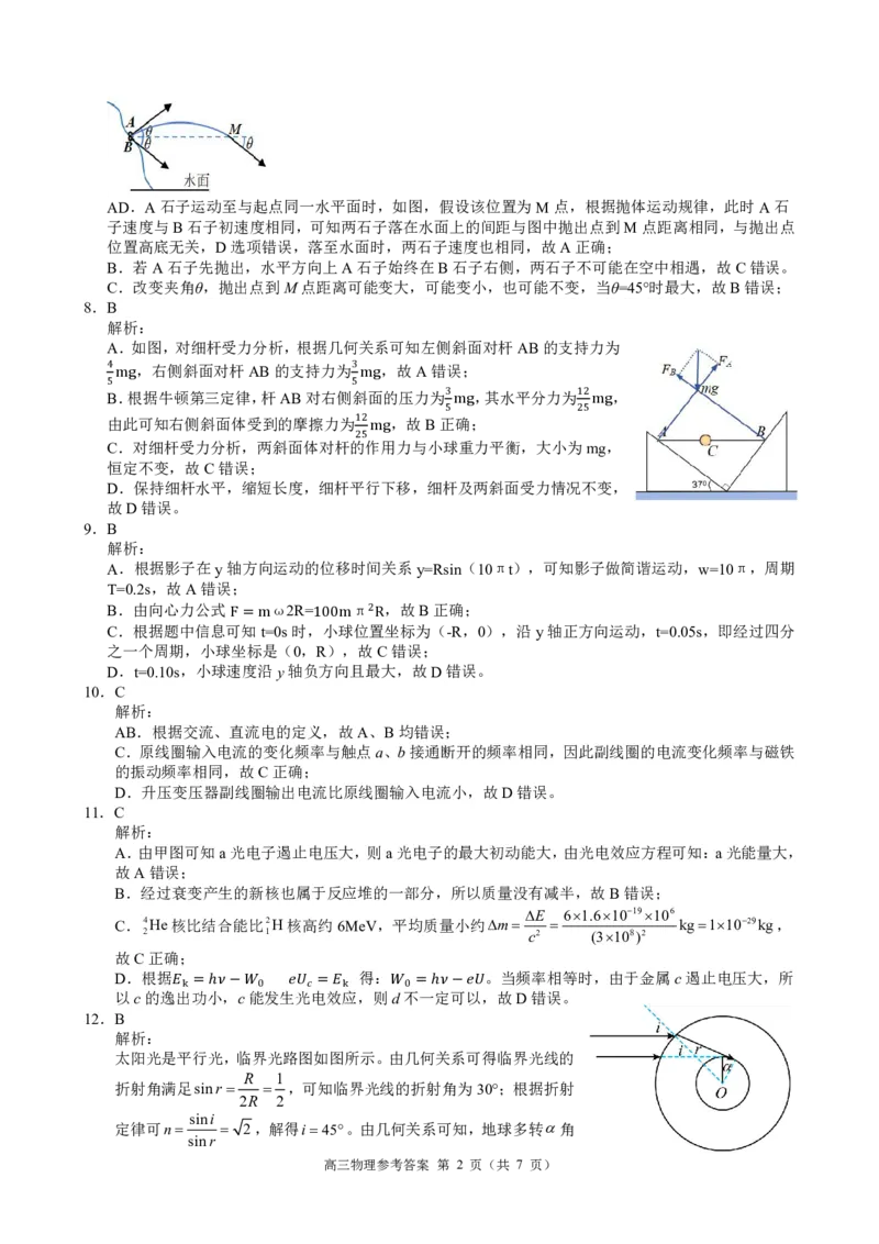 答案_2024年5月_01按日期_11号_2024届浙江省县域教研联盟高三下学期二模_浙江省县域教研联盟2023-2024学年高三下学期一模考试物理试题