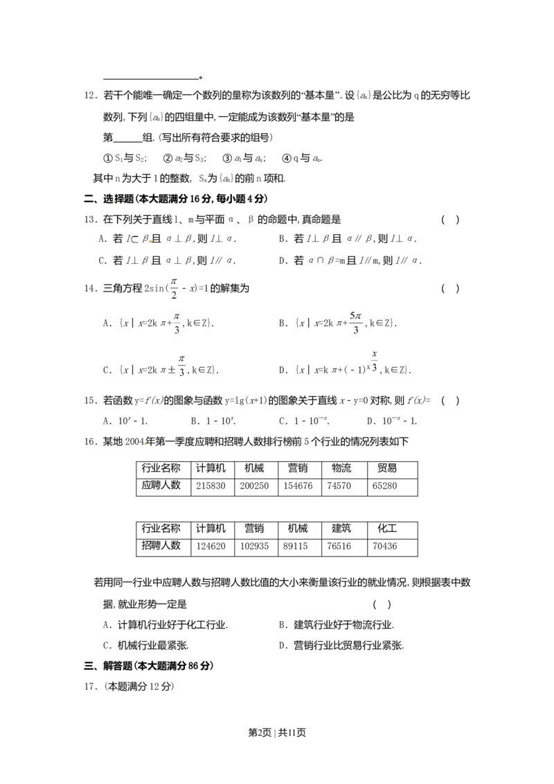 2004年上海高考数学试卷（文）（自主命题）（解析卷）_数学高考真题试卷_旧1990-2007&middot;高考数学真题_1990-2007&middot;高考数学真题&middot;word_上海