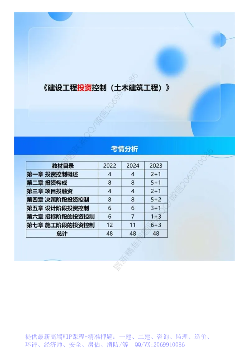 WM_02.《建设工程目标控制（土木建筑）》冲关直播密训（2）.mp4_监理工程师_2025监理工程师_2025年监理工程师-各大机构_2025年监理-土建目标_机构4-ZD_02.冲关密训-王.洪强