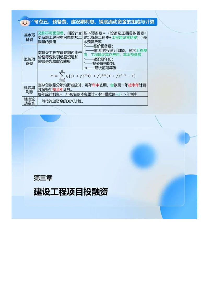 WM_02.《建设工程目标控制（土木建筑）》冲关直播密训（2）.mp4_监理工程师_2025监理工程师_2025年监理工程师-各大机构_2025年监理-土建目标_机构4-ZD_02.冲关密训-王.洪强