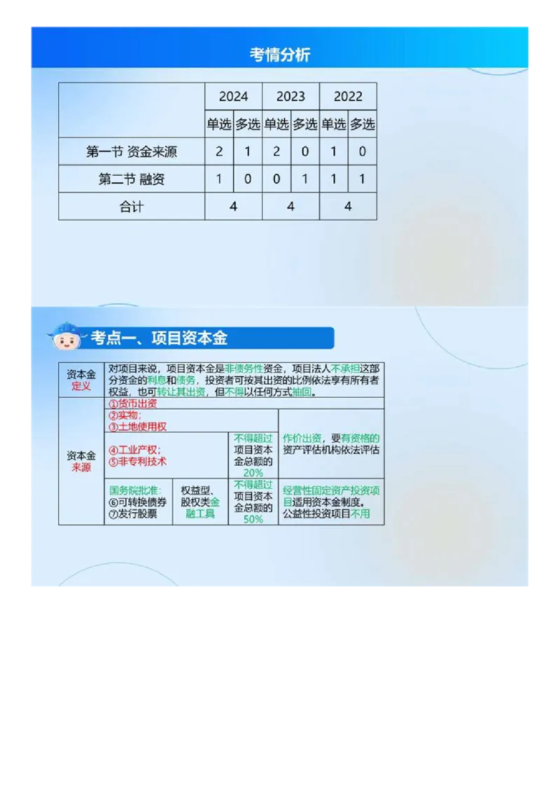 WM_02.《建设工程目标控制（土木建筑）》冲关直播密训（2）.mp4_监理工程师_2025监理工程师_2025年监理工程师-各大机构_2025年监理-土建目标_机构4-ZD_02.冲关密训-王.洪强