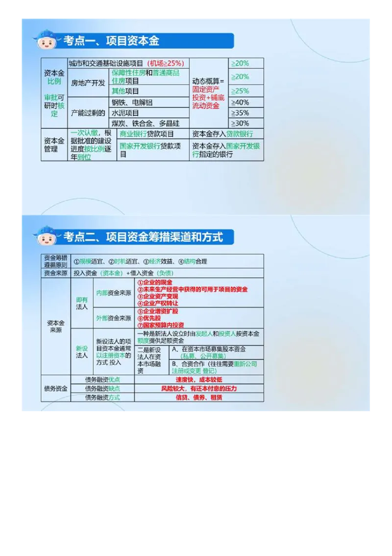 WM_02.《建设工程目标控制（土木建筑）》冲关直播密训（2）.mp4_监理工程师_2025监理工程师_2025年监理工程师-各大机构_2025年监理-土建目标_机构4-ZD_02.冲关密训-王.洪强