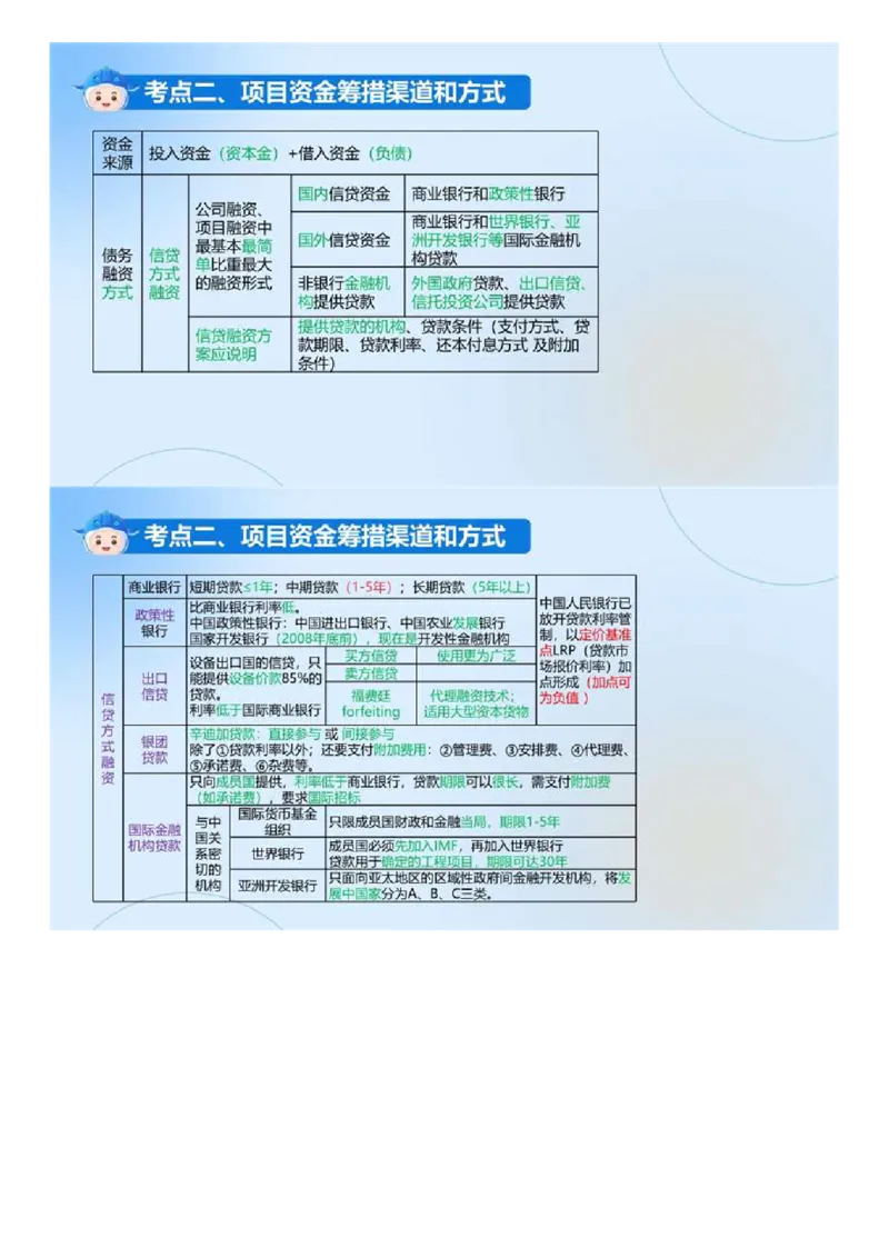 WM_02.《建设工程目标控制（土木建筑）》冲关直播密训（2）.mp4_监理工程师_2025监理工程师_2025年监理工程师-各大机构_2025年监理-土建目标_机构4-ZD_02.冲关密训-王.洪强