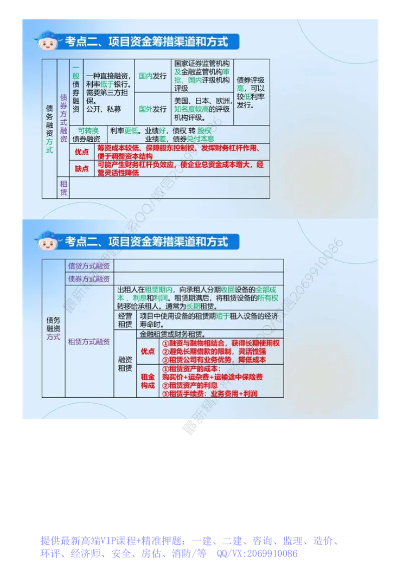 WM_02.《建设工程目标控制（土木建筑）》冲关直播密训（2）.mp4_监理工程师_2025监理工程师_2025年监理工程师-各大机构_2025年监理-土建目标_机构4-ZD_02.冲关密训-王.洪强