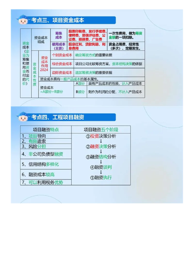WM_02.《建设工程目标控制（土木建筑）》冲关直播密训（2）.mp4_监理工程师_2025监理工程师_2025年监理工程师-各大机构_2025年监理-土建目标_机构4-ZD_02.冲关密训-王.洪强