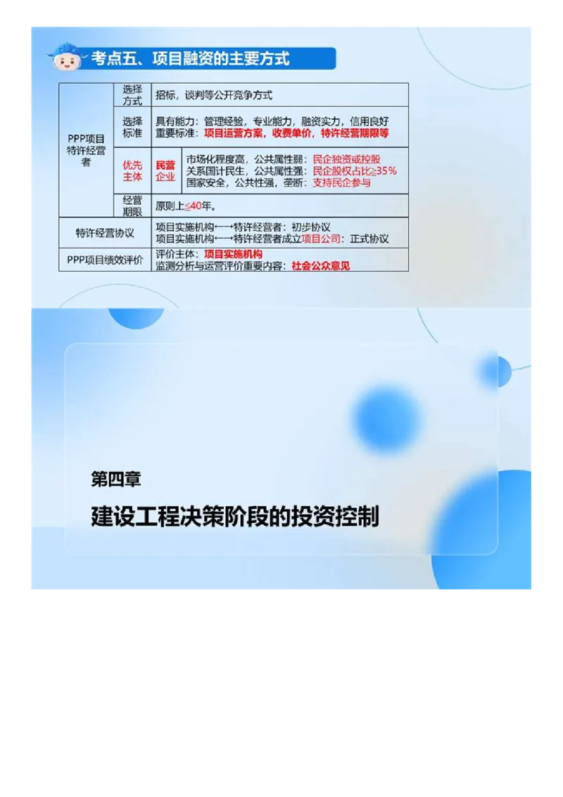 WM_02.《建设工程目标控制（土木建筑）》冲关直播密训（2）.mp4_监理工程师_2025监理工程师_2025年监理工程师-各大机构_2025年监理-土建目标_机构4-ZD_02.冲关密训-王.洪强