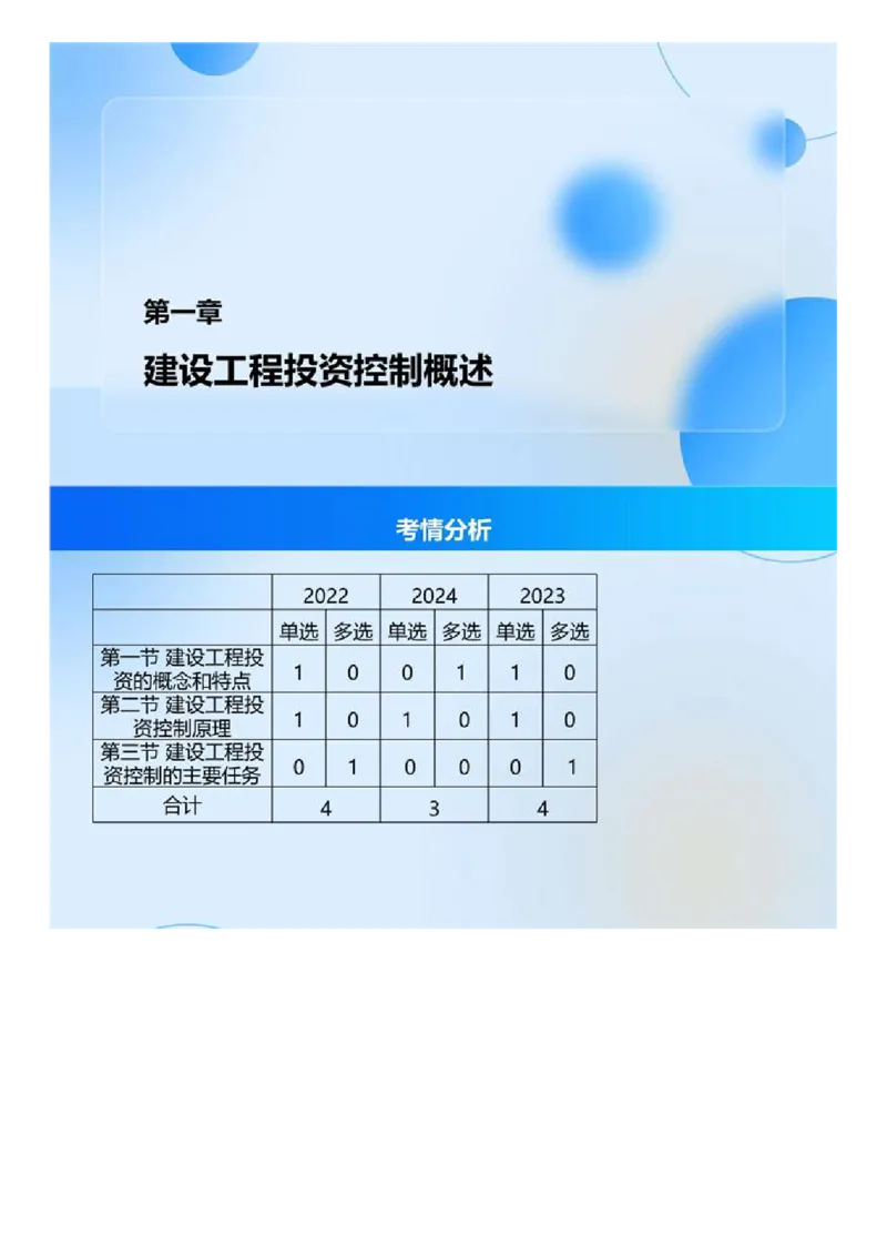 WM_02.《建设工程目标控制（土木建筑）》冲关直播密训（2）.mp4_监理工程师_2025监理工程师_2025年监理工程师-各大机构_2025年监理-土建目标_机构4-ZD_02.冲关密训-王.洪强