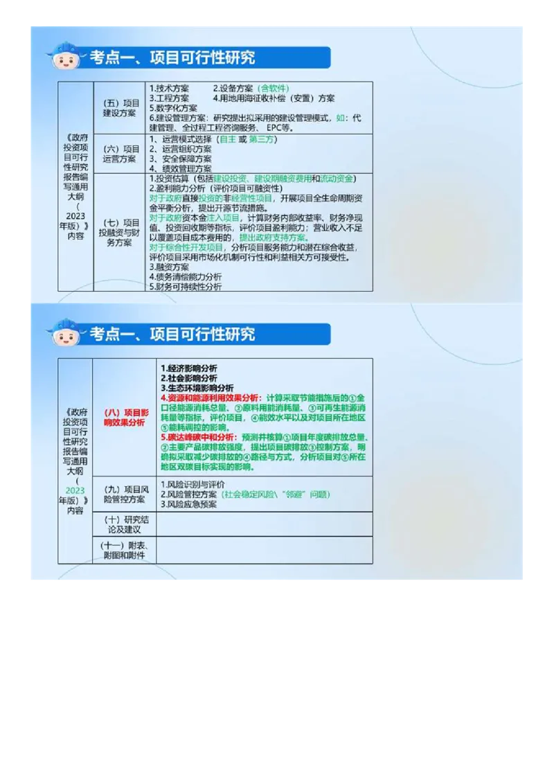 WM_02.《建设工程目标控制（土木建筑）》冲关直播密训（2）.mp4_监理工程师_2025监理工程师_2025年监理工程师-各大机构_2025年监理-土建目标_机构4-ZD_02.冲关密训-王.洪强