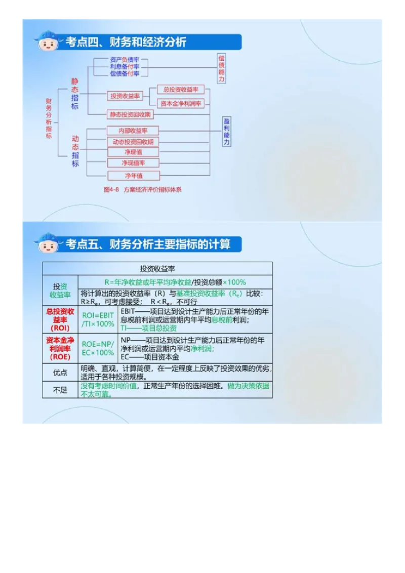 WM_02.《建设工程目标控制（土木建筑）》冲关直播密训（2）.mp4_监理工程师_2025监理工程师_2025年监理工程师-各大机构_2025年监理-土建目标_机构4-ZD_02.冲关密训-王.洪强