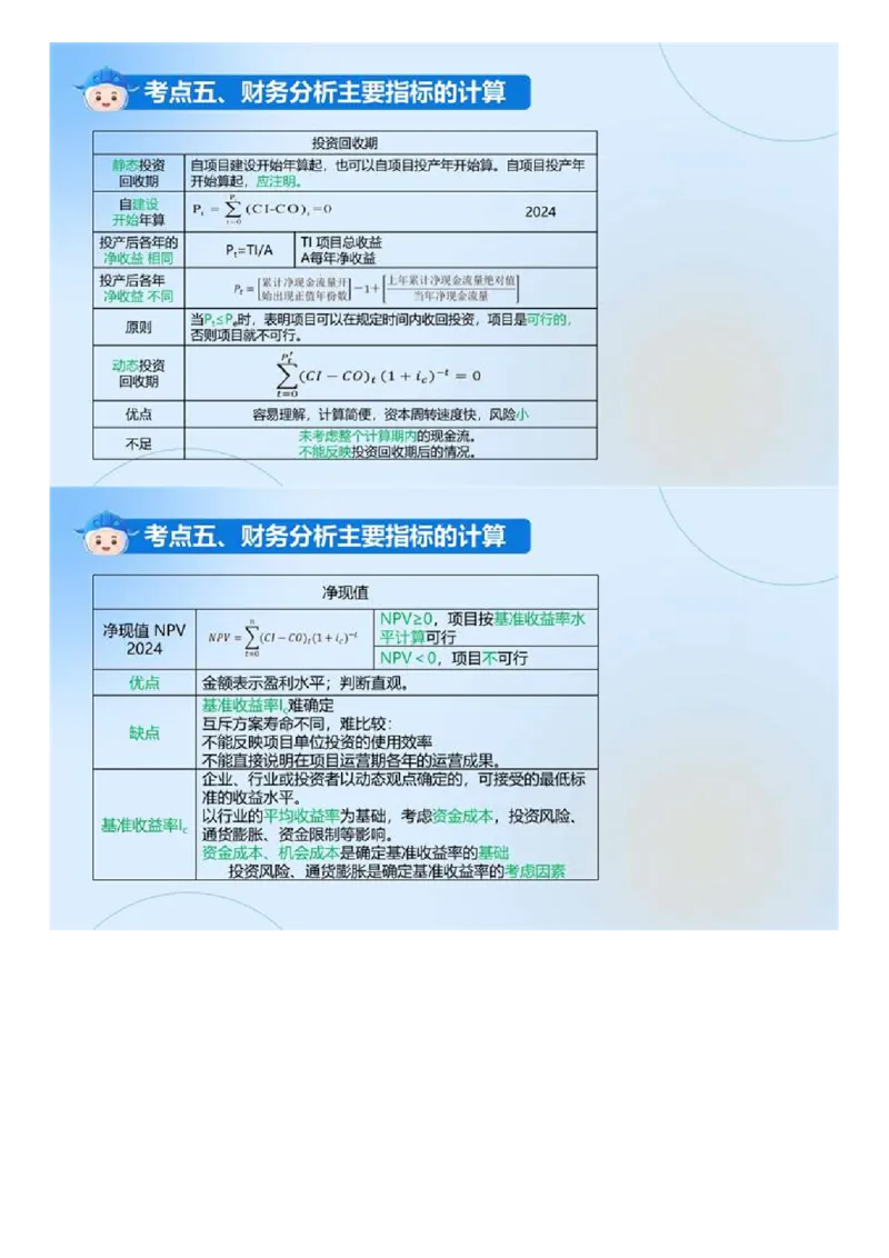 WM_02.《建设工程目标控制（土木建筑）》冲关直播密训（2）.mp4_监理工程师_2025监理工程师_2025年监理工程师-各大机构_2025年监理-土建目标_机构4-ZD_02.冲关密训-王.洪强