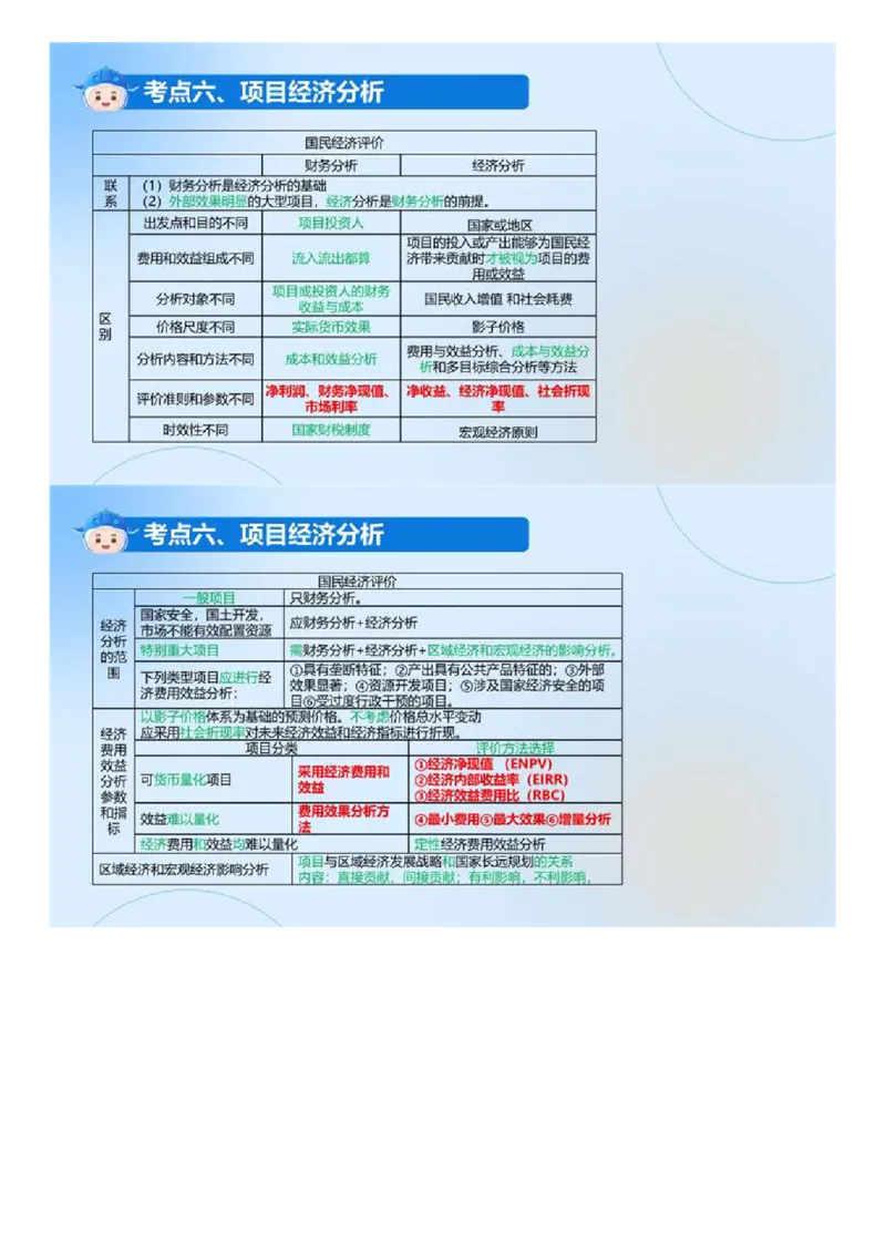 WM_02.《建设工程目标控制（土木建筑）》冲关直播密训（2）.mp4_监理工程师_2025监理工程师_2025年监理工程师-各大机构_2025年监理-土建目标_机构4-ZD_02.冲关密训-王.洪强