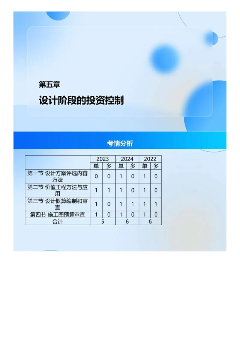 WM_02.《建设工程目标控制（土木建筑）》冲关直播密训（2）.mp4_监理工程师_2025监理工程师_2025年监理工程师-各大机构_2025年监理-土建目标_机构4-ZD_02.冲关密训-王.洪强