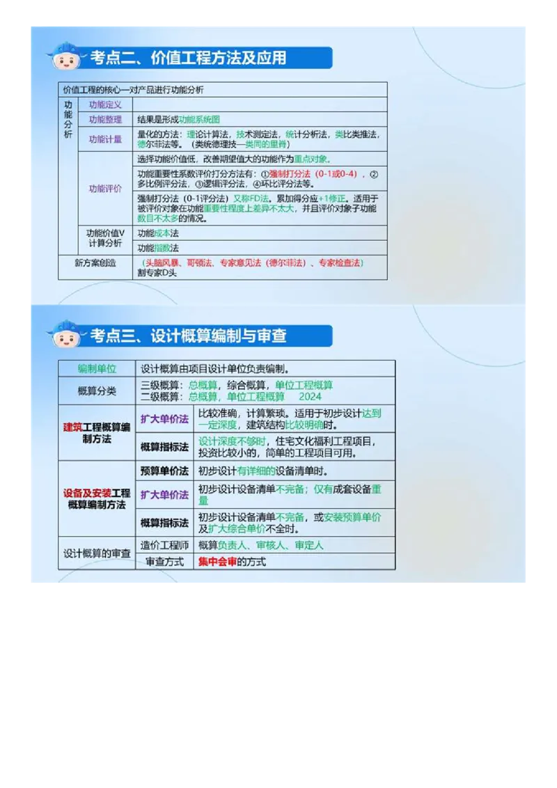 WM_02.《建设工程目标控制（土木建筑）》冲关直播密训（2）.mp4_监理工程师_2025监理工程师_2025年监理工程师-各大机构_2025年监理-土建目标_机构4-ZD_02.冲关密训-王.洪强