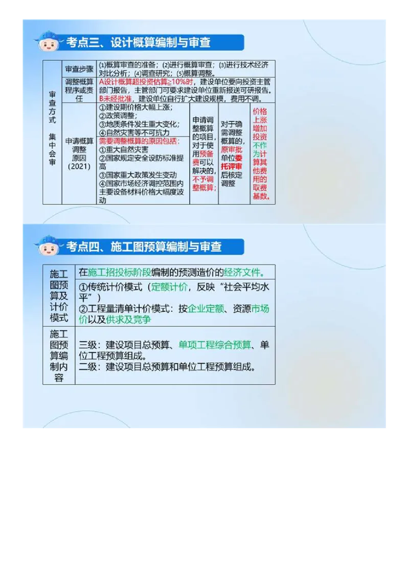 WM_02.《建设工程目标控制（土木建筑）》冲关直播密训（2）.mp4_监理工程师_2025监理工程师_2025年监理工程师-各大机构_2025年监理-土建目标_机构4-ZD_02.冲关密训-王.洪强