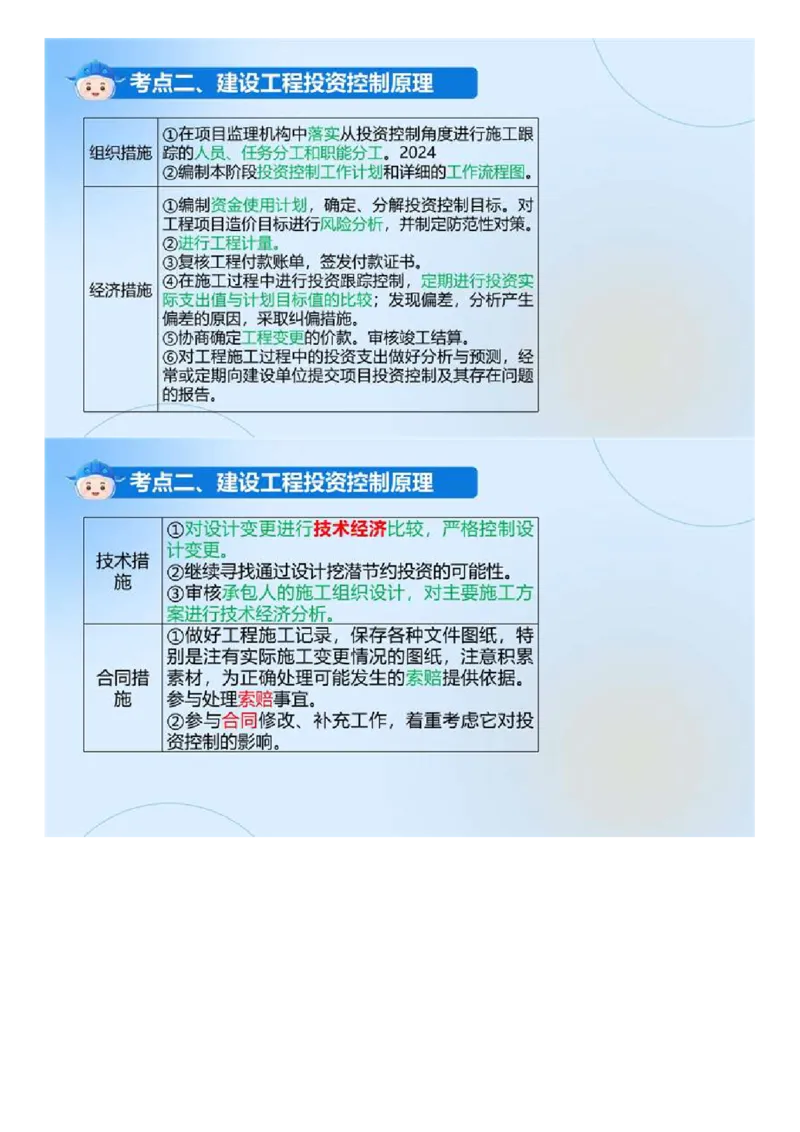 WM_02.《建设工程目标控制（土木建筑）》冲关直播密训（2）.mp4_监理工程师_2025监理工程师_2025年监理工程师-各大机构_2025年监理-土建目标_机构4-ZD_02.冲关密训-王.洪强