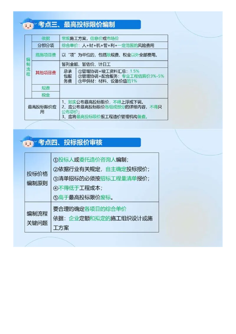 WM_02.《建设工程目标控制（土木建筑）》冲关直播密训（2）.mp4_监理工程师_2025监理工程师_2025年监理工程师-各大机构_2025年监理-土建目标_机构4-ZD_02.冲关密训-王.洪强