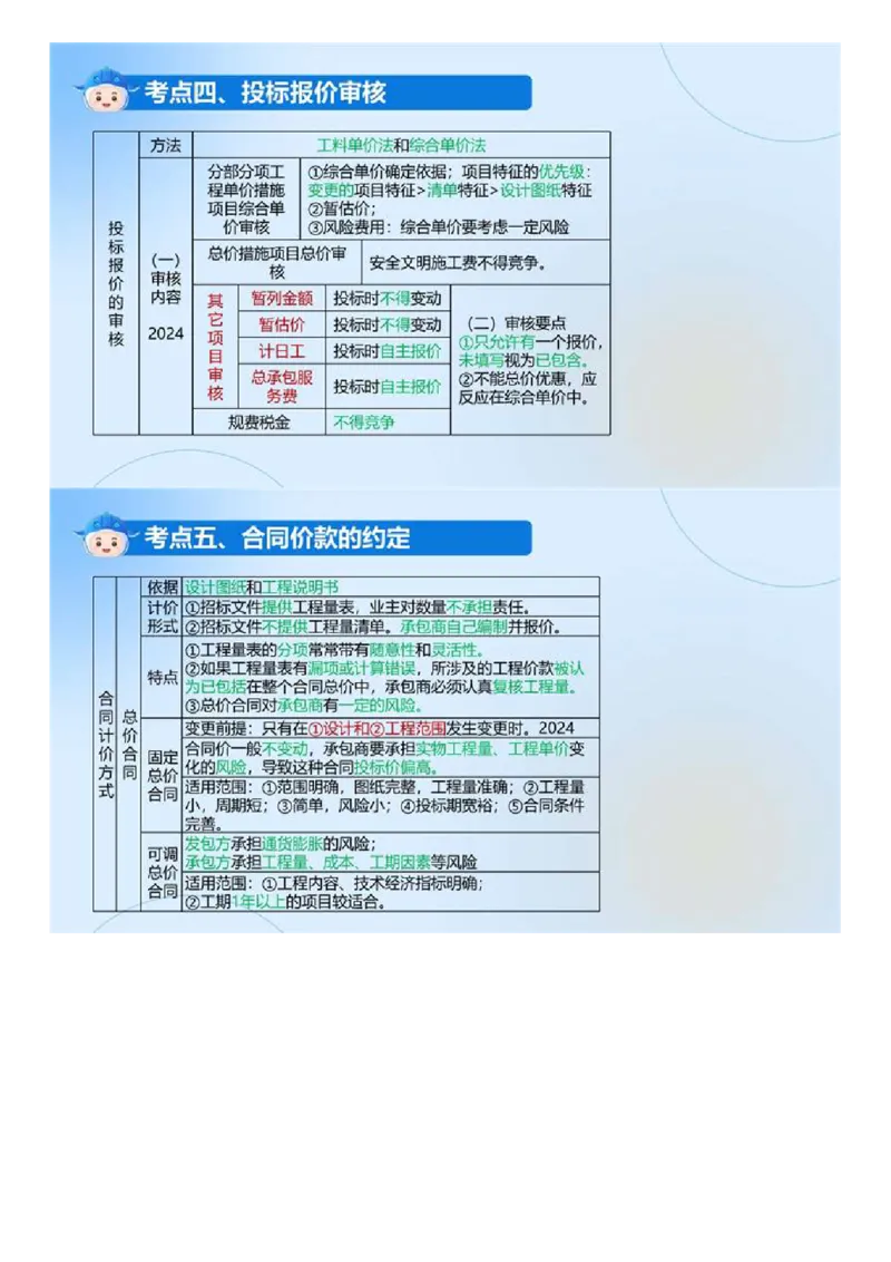 WM_02.《建设工程目标控制（土木建筑）》冲关直播密训（2）.mp4_监理工程师_2025监理工程师_2025年监理工程师-各大机构_2025年监理-土建目标_机构4-ZD_02.冲关密训-王.洪强