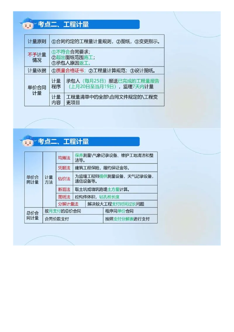 WM_02.《建设工程目标控制（土木建筑）》冲关直播密训（2）.mp4_监理工程师_2025监理工程师_2025年监理工程师-各大机构_2025年监理-土建目标_机构4-ZD_02.冲关密训-王.洪强