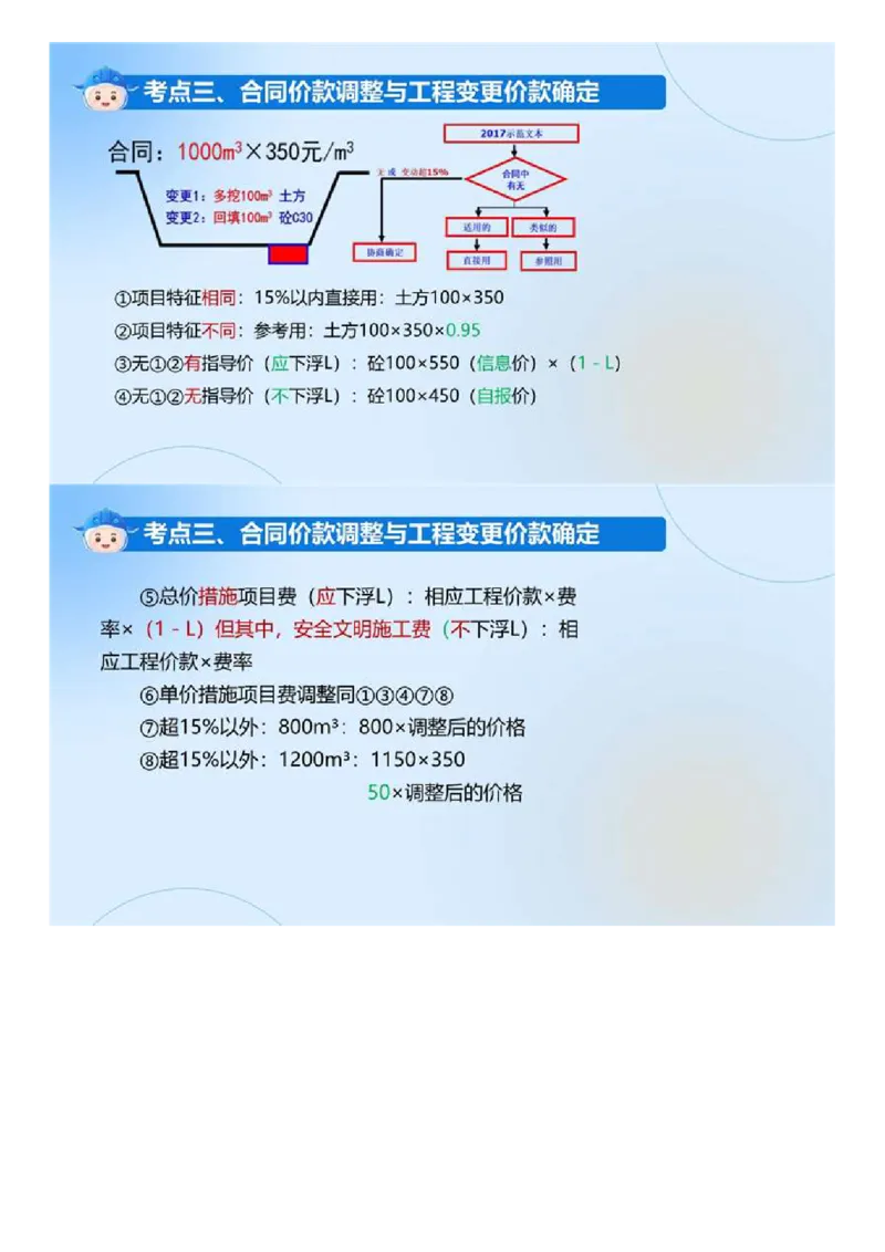 WM_02.《建设工程目标控制（土木建筑）》冲关直播密训（2）.mp4_监理工程师_2025监理工程师_2025年监理工程师-各大机构_2025年监理-土建目标_机构4-ZD_02.冲关密训-王.洪强