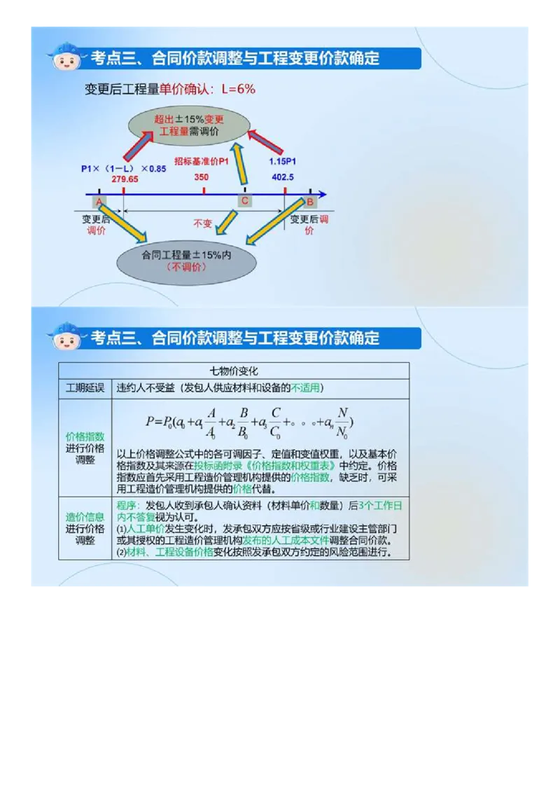 WM_02.《建设工程目标控制（土木建筑）》冲关直播密训（2）.mp4_监理工程师_2025监理工程师_2025年监理工程师-各大机构_2025年监理-土建目标_机构4-ZD_02.冲关密训-王.洪强