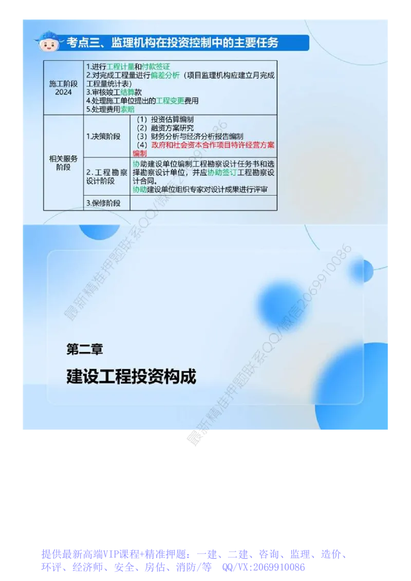 WM_02.《建设工程目标控制（土木建筑）》冲关直播密训（2）.mp4_监理工程师_2025监理工程师_2025年监理工程师-各大机构_2025年监理-土建目标_机构4-ZD_02.冲关密训-王.洪强