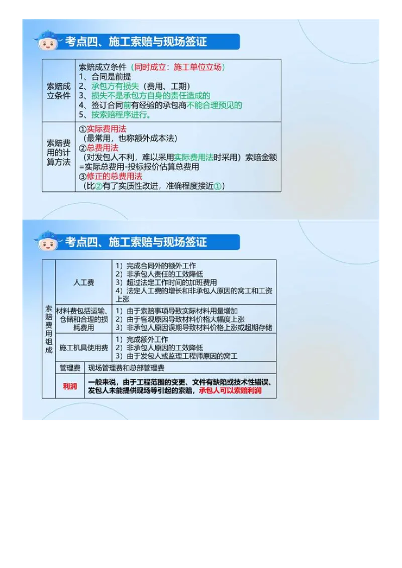 WM_02.《建设工程目标控制（土木建筑）》冲关直播密训（2）.mp4_监理工程师_2025监理工程师_2025年监理工程师-各大机构_2025年监理-土建目标_机构4-ZD_02.冲关密训-王.洪强