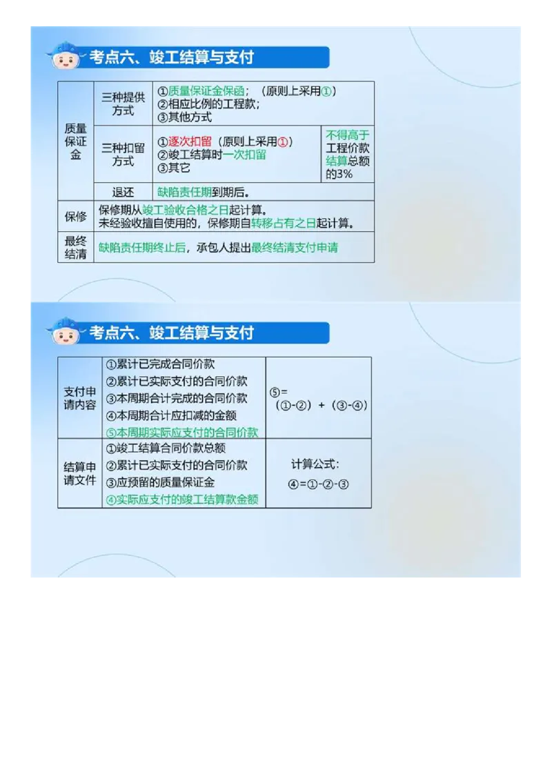 WM_02.《建设工程目标控制（土木建筑）》冲关直播密训（2）.mp4_监理工程师_2025监理工程师_2025年监理工程师-各大机构_2025年监理-土建目标_机构4-ZD_02.冲关密训-王.洪强