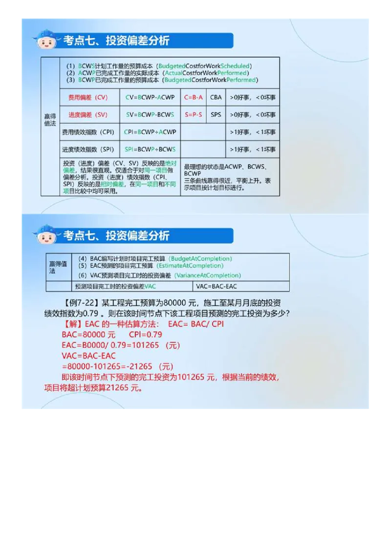 WM_02.《建设工程目标控制（土木建筑）》冲关直播密训（2）.mp4_监理工程师_2025监理工程师_2025年监理工程师-各大机构_2025年监理-土建目标_机构4-ZD_02.冲关密训-王.洪强