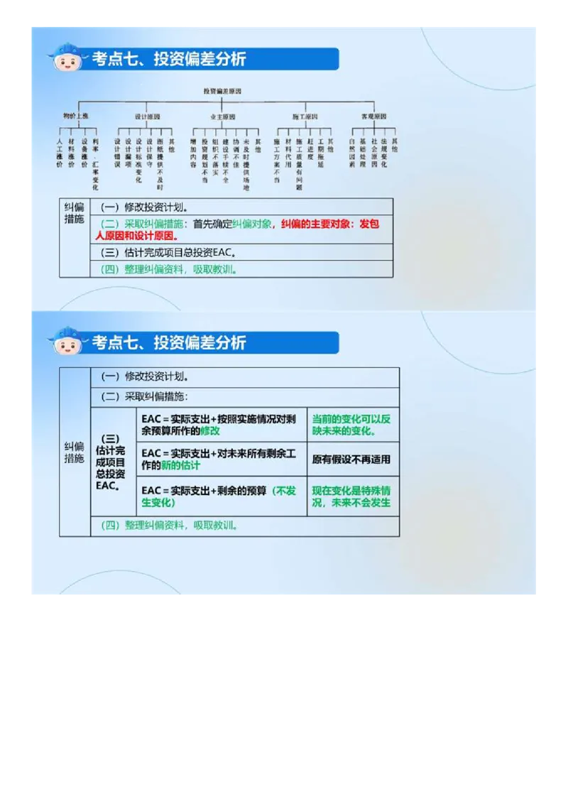 WM_02.《建设工程目标控制（土木建筑）》冲关直播密训（2）.mp4_监理工程师_2025监理工程师_2025年监理工程师-各大机构_2025年监理-土建目标_机构4-ZD_02.冲关密训-王.洪强