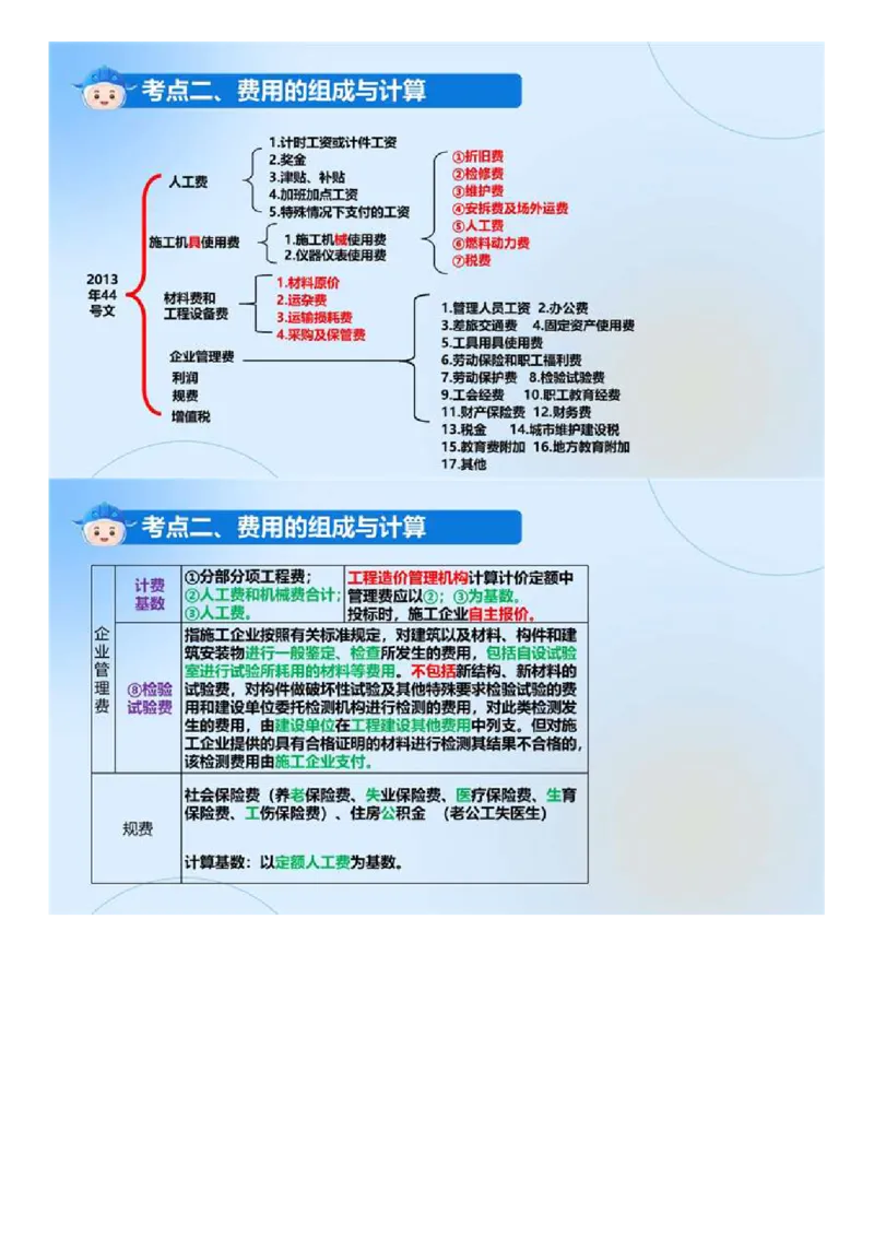 WM_02.《建设工程目标控制（土木建筑）》冲关直播密训（2）.mp4_监理工程师_2025监理工程师_2025年监理工程师-各大机构_2025年监理-土建目标_机构4-ZD_02.冲关密训-王.洪强