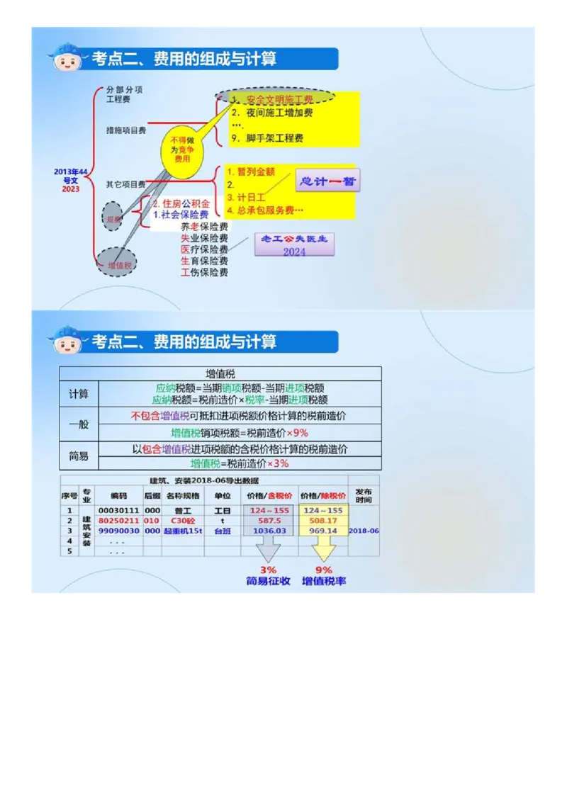 WM_02.《建设工程目标控制（土木建筑）》冲关直播密训（2）.mp4_监理工程师_2025监理工程师_2025年监理工程师-各大机构_2025年监理-土建目标_机构4-ZD_02.冲关密训-王.洪强