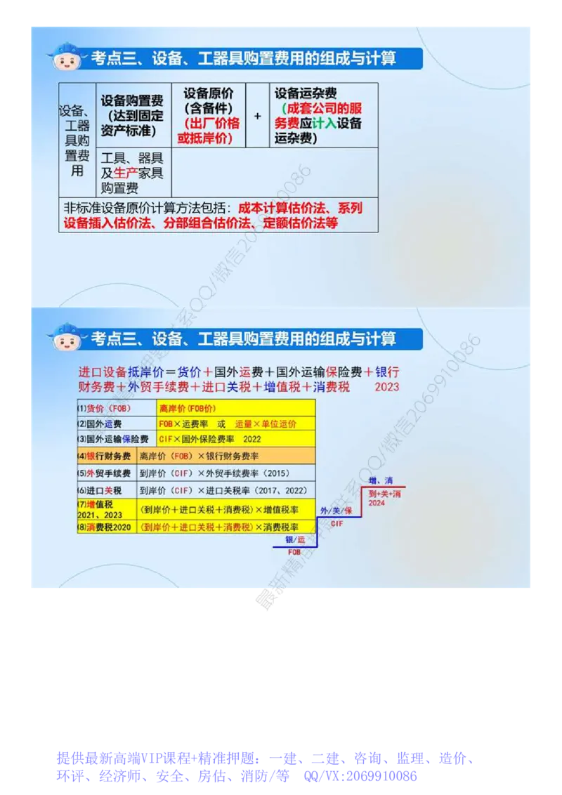 WM_02.《建设工程目标控制（土木建筑）》冲关直播密训（2）.mp4_监理工程师_2025监理工程师_2025年监理工程师-各大机构_2025年监理-土建目标_机构4-ZD_02.冲关密训-王.洪强