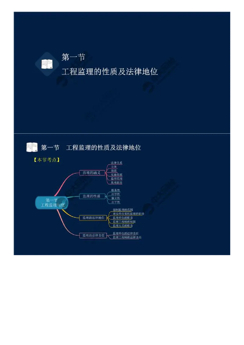 WM_01.第一章-第一节-工程监理的性质及法律地位（一）.mp4_监理工程师_2025监理工程师_2025年监理工程师-各大机构_2025年监理-概论_机构4-ZD_01.精讲班-王.竹梅_讲义